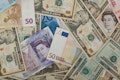 15 Most Powerful Currencies in the World