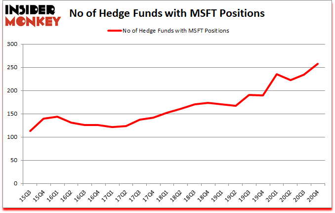 Is TK A Good Stock To Buy?