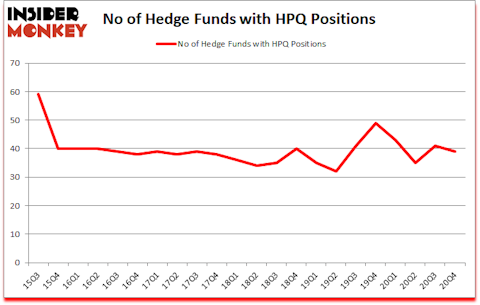 Is HPQ A Good Stock To Buy?