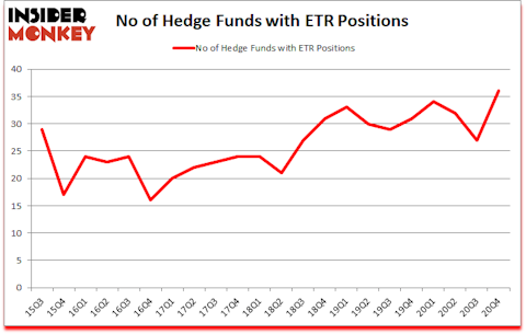Is ETR A Good Stock To Buy?