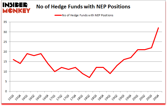 Is NEP A Good Stock To Buy?