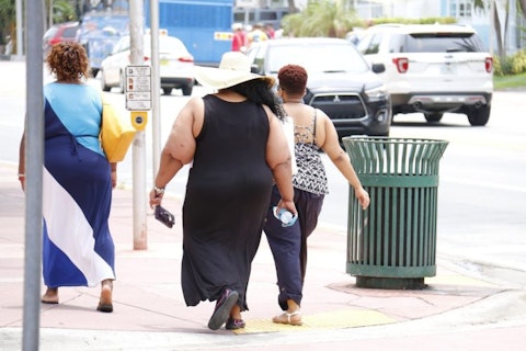20 Most Obese States in America in 2023