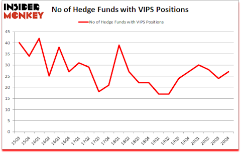 Is VIPS A Good Stock To Buy?