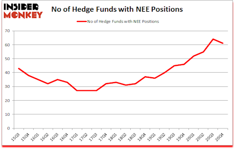 Is NEE A Good Stock To Buy?