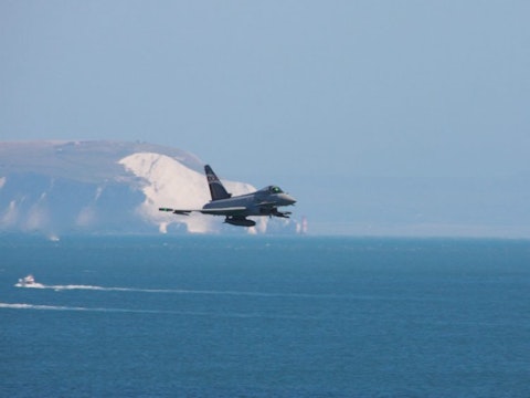 top Aircraft Manufacturers in the World