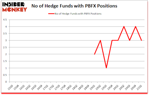 Is PBFX A Good Stock To Buy?