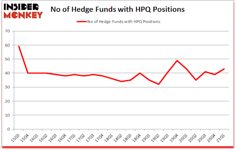Is HPQ A Good Stock To Buy?