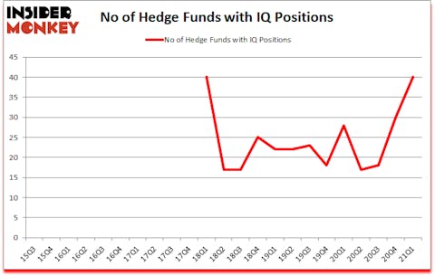 Is IQ A Good Stock To Buy?