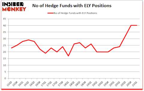 Is ELY A Good Stock To Buy?