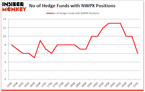 Is NWPX A Good Stock To Buy?
