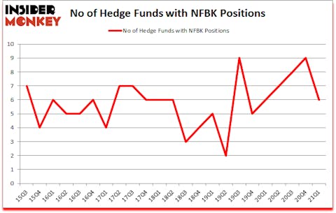 Is NFBK A Good Stock To Buy?