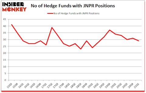 Is JNPR A Good Stock To Buy?