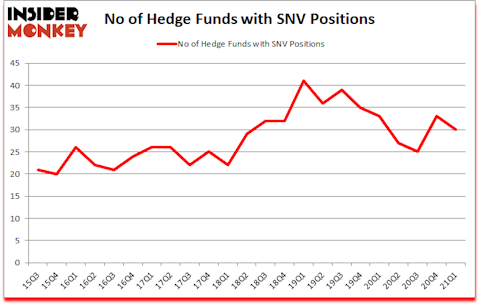 Is SNV A Good Stock To Buy?