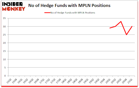 Is MPLN A Good Stock To Buy?