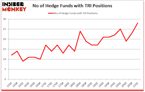 Is TRI A Good Stock To Buy?