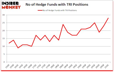 Is TRI A Good Stock To Buy?