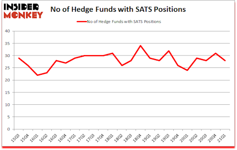 Is SATS A Good Stock To Buy?