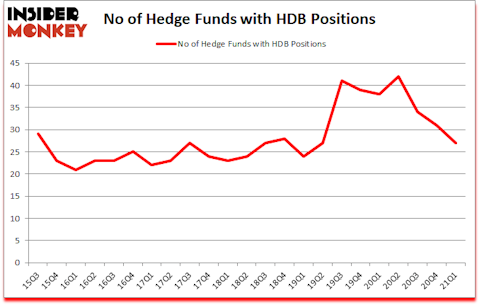 Is HDB A Good Stock To Buy?