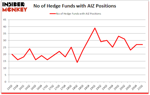 Is AIZ A Good Stock To Buy?
