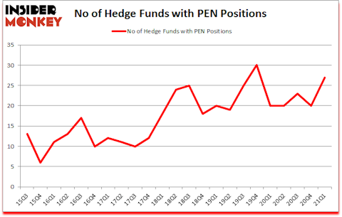 Is PEN A Good Stock To Buy?