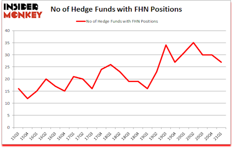Is FHN A Good Stock To Buy?