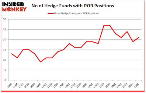 Is POR A Good Stock To Buy?