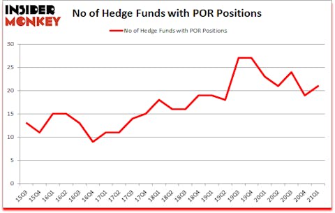 Is POR A Good Stock To Buy?