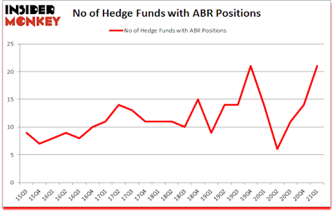 Is ABR A Good Stock To Buy?