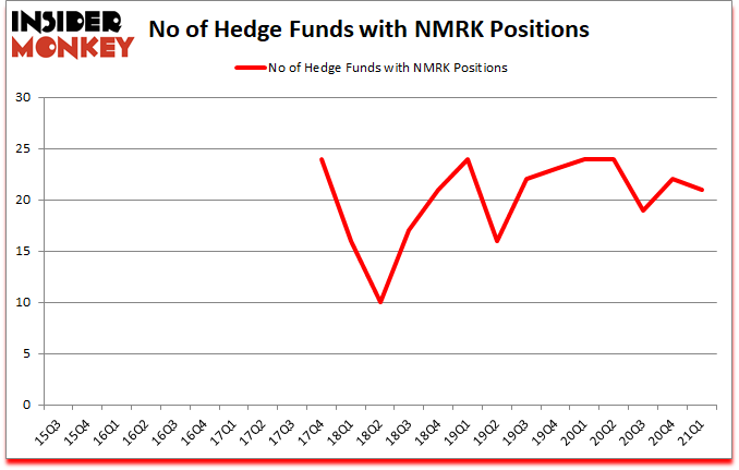 Is NMRK A Good Stock To Buy?