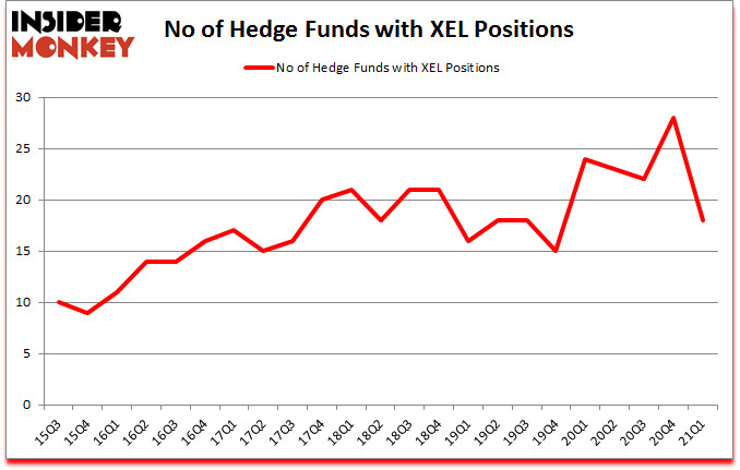 Is XEL A Good Stock To Buy?