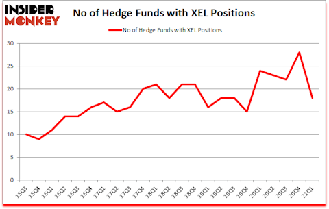 Is XEL A Good Stock To Buy?