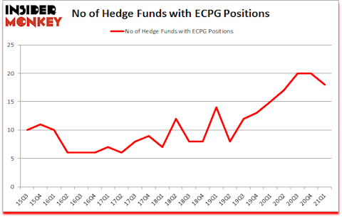 Is ECPG A Good Stock To Buy?