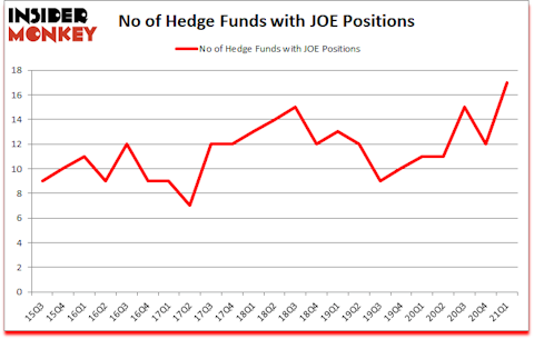 Is JOE A Good Stock To Buy?
