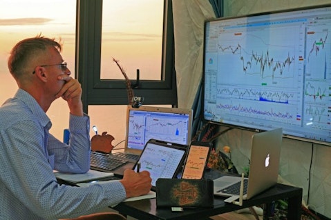 Overview Trading Desk