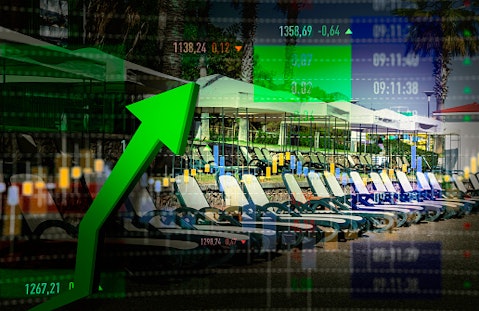 15 Most Profitable Growth Stocks Now