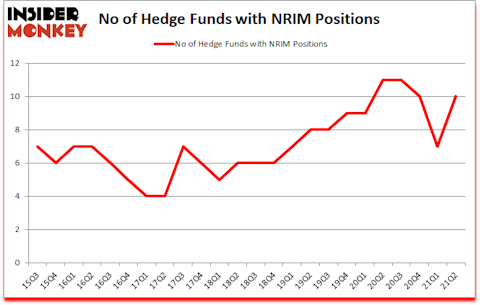 Is NRIM A Good Stock To Buy?
