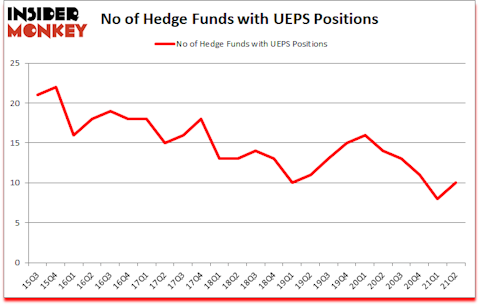 Is UEPS A Good Stock To Buy?