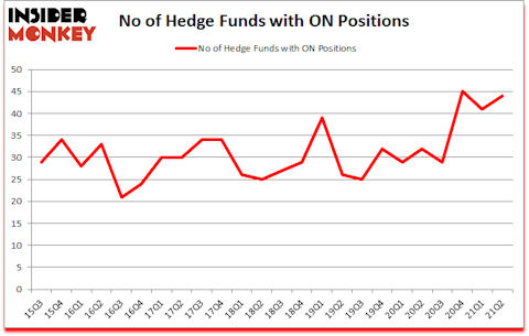 Is ON A Good Stock To Buy?