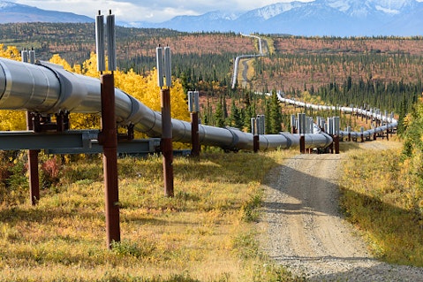 pipeline, gas
