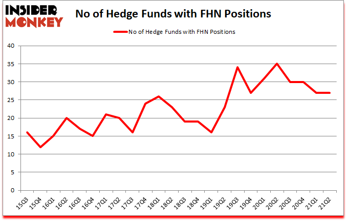 Is FHN A Good Stock To Buy?