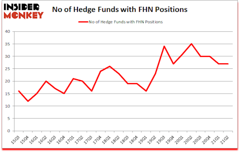 Is FHN A Good Stock To Buy?
