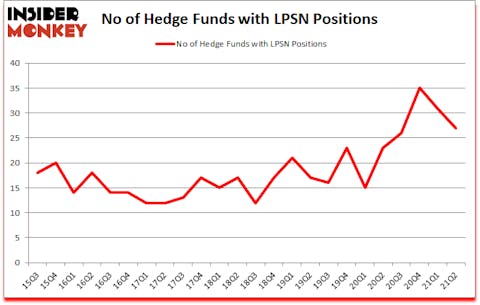Is LPSN A Good Stock To Buy?