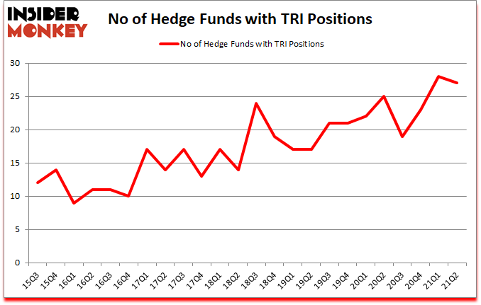 Is TRI A Good Stock To Buy?