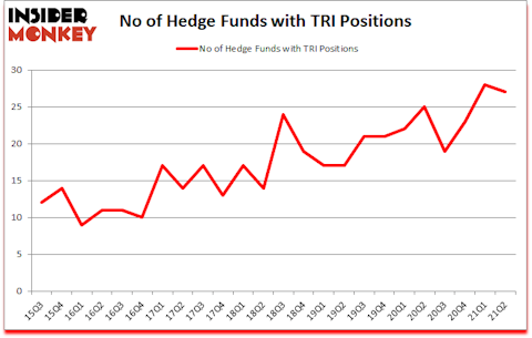 Is TRI A Good Stock To Buy?