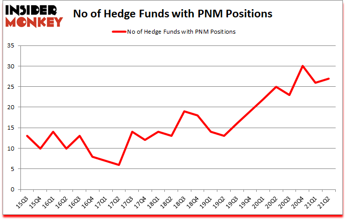 Is PNM A Good Stock To Buy?