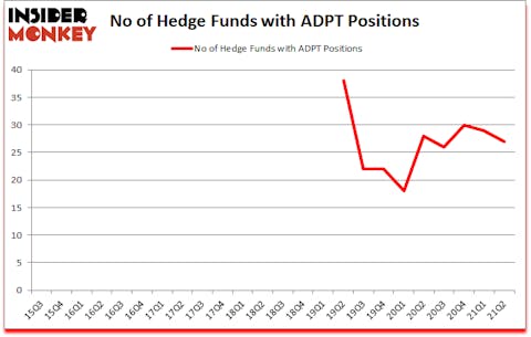 Is ADPT A Good Stock To Buy?