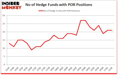 Is POR A Good Stock To Buy?