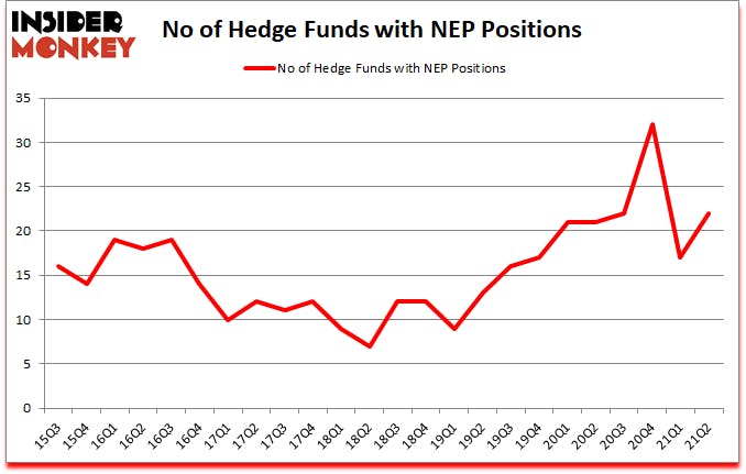 Is NEP A Good Stock To Buy?