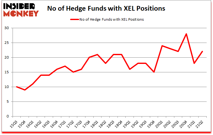 Is XEL A Good Stock To Buy?