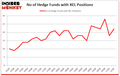 Is XEL A Good Stock To Buy?
